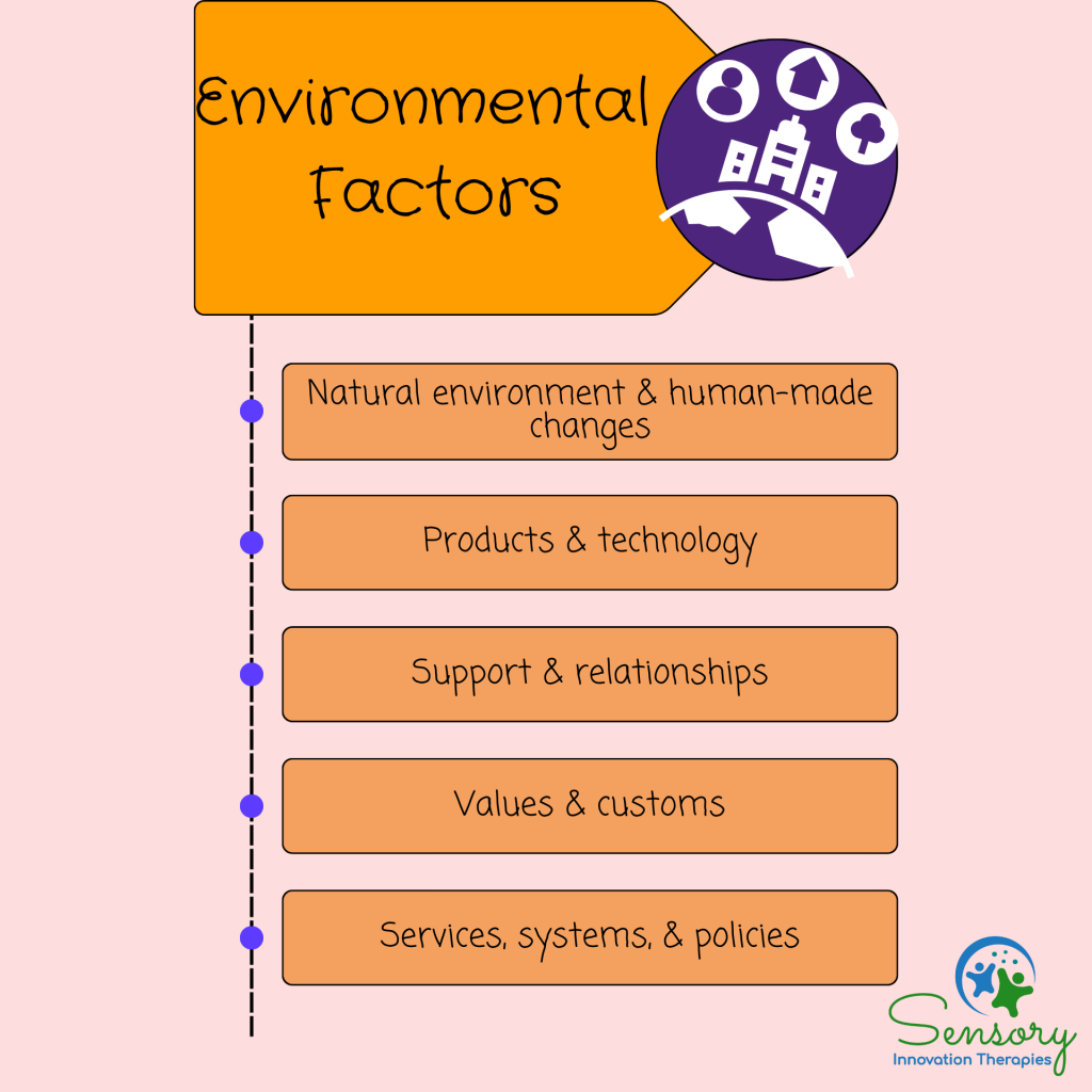 environmental factors that OT addresses