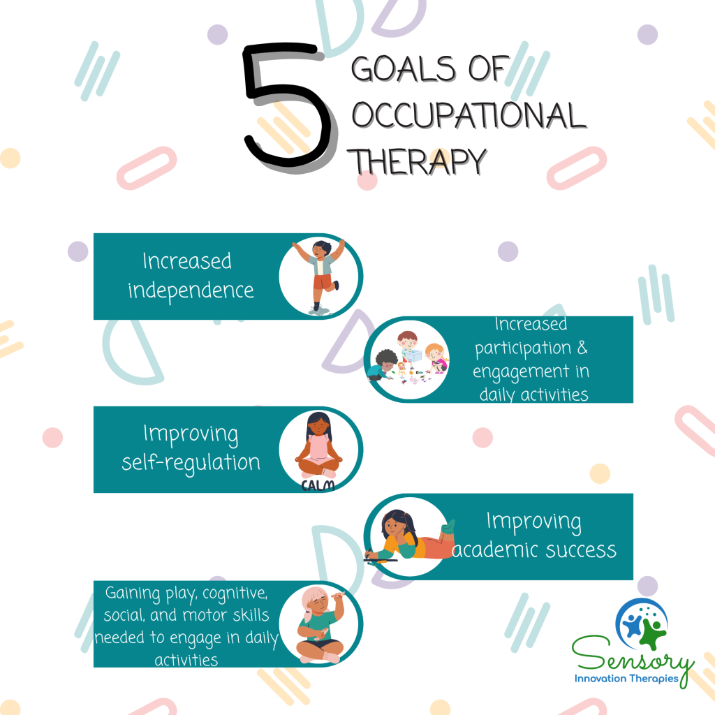 goals of occupational therapy (OT)