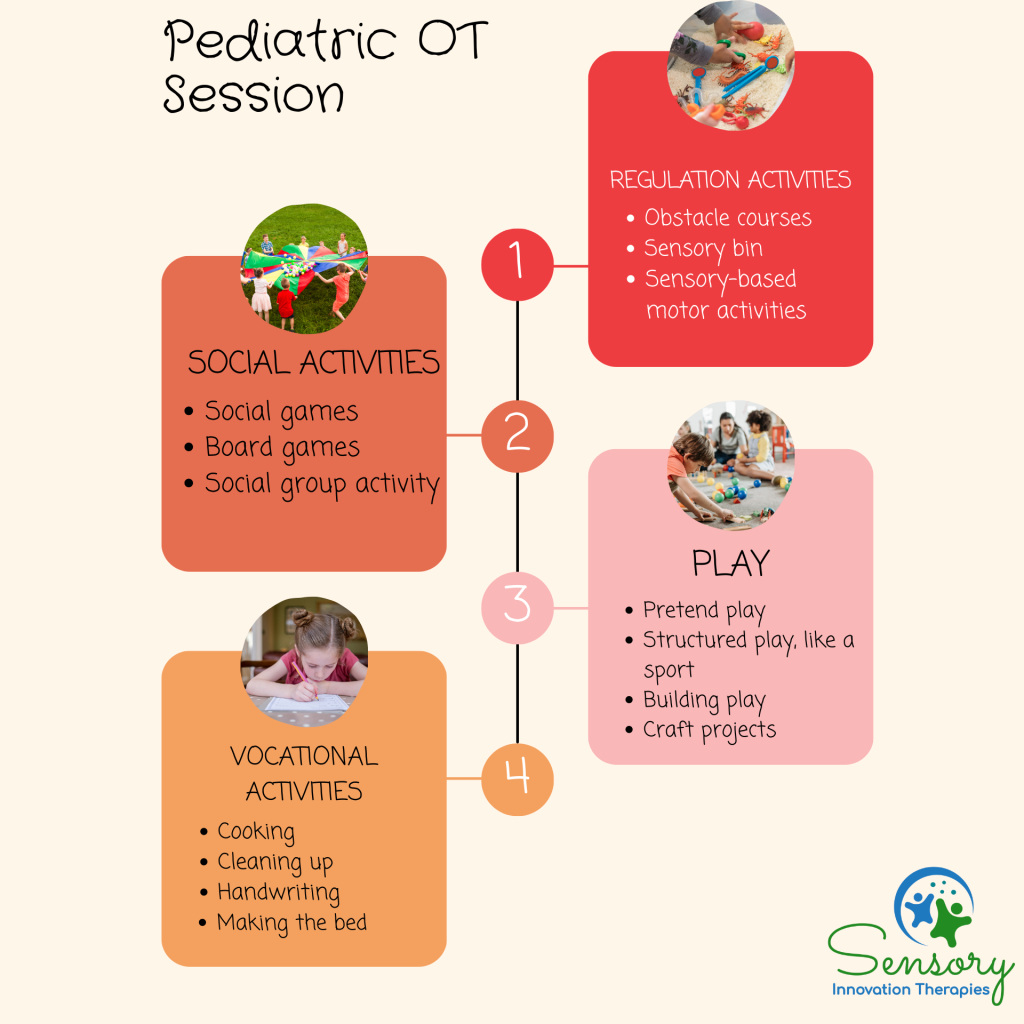 what does a pediatric OT session look like